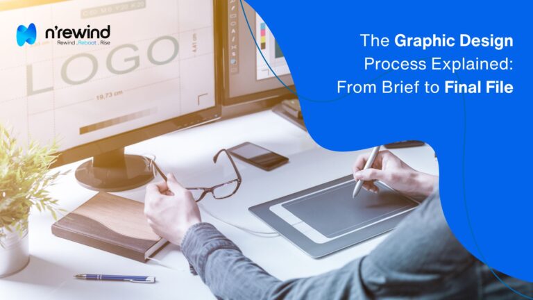 The Graphic Design Process Explained From Brief to Final File