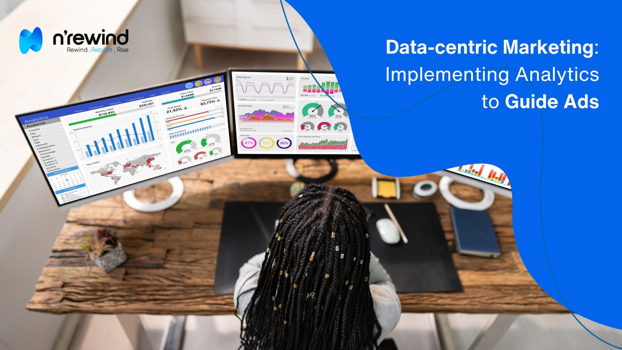Data-centric Marketing Implementing Analytics to Guide Ads